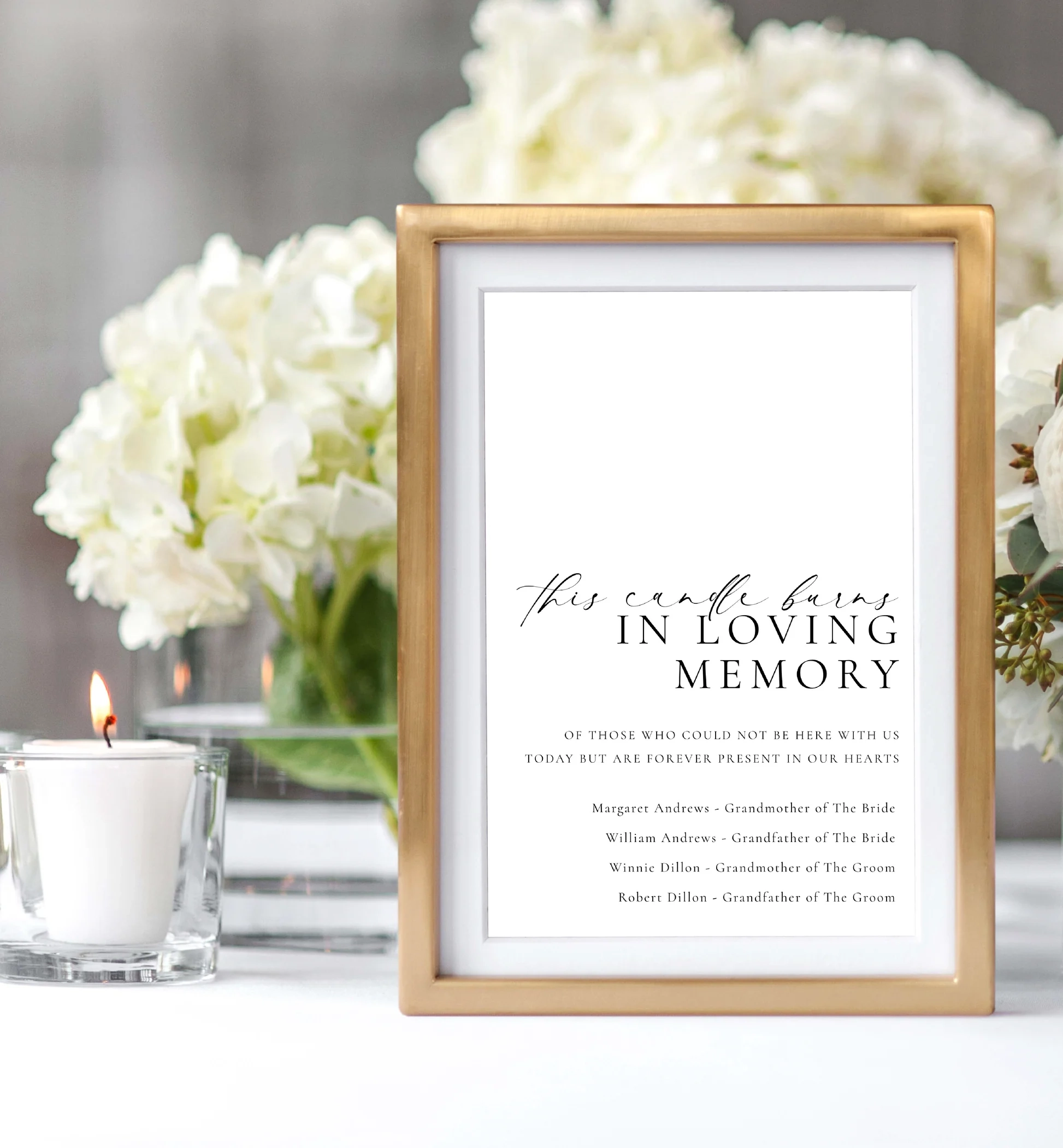 Memorial Remembrance Image Sign Printable