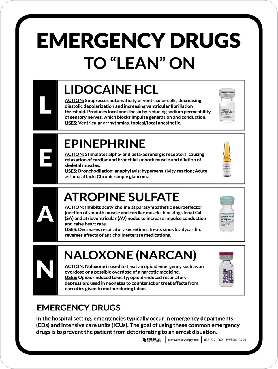 Emergency Drugs To Lean On Portrait Wall Sign