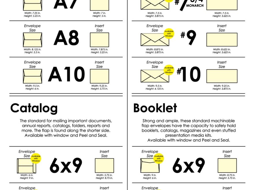 Envelope Size Chart Quick Guide