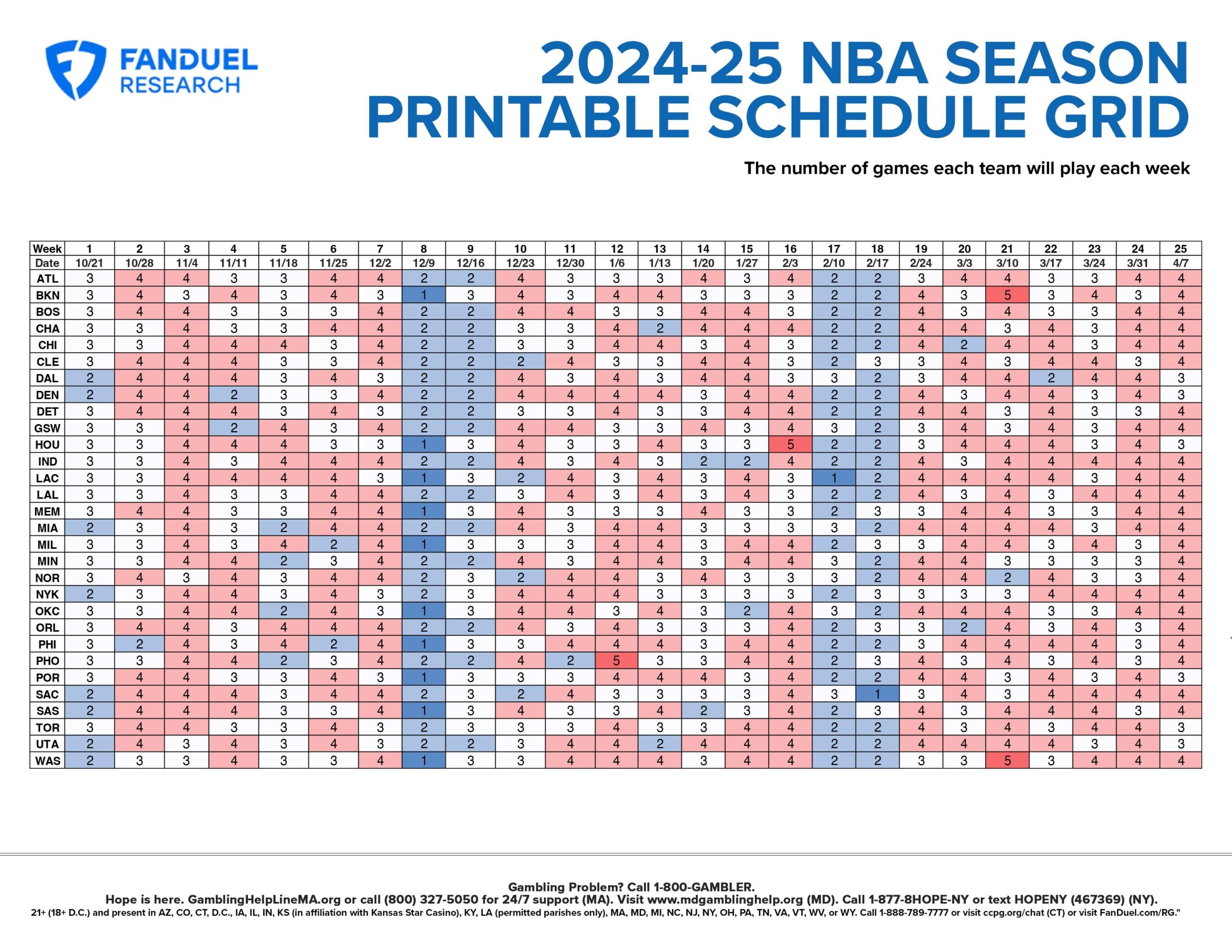 Fantasy Basketball Draft 2024 25 NBA Printable Schedule Grid FanDuel Research