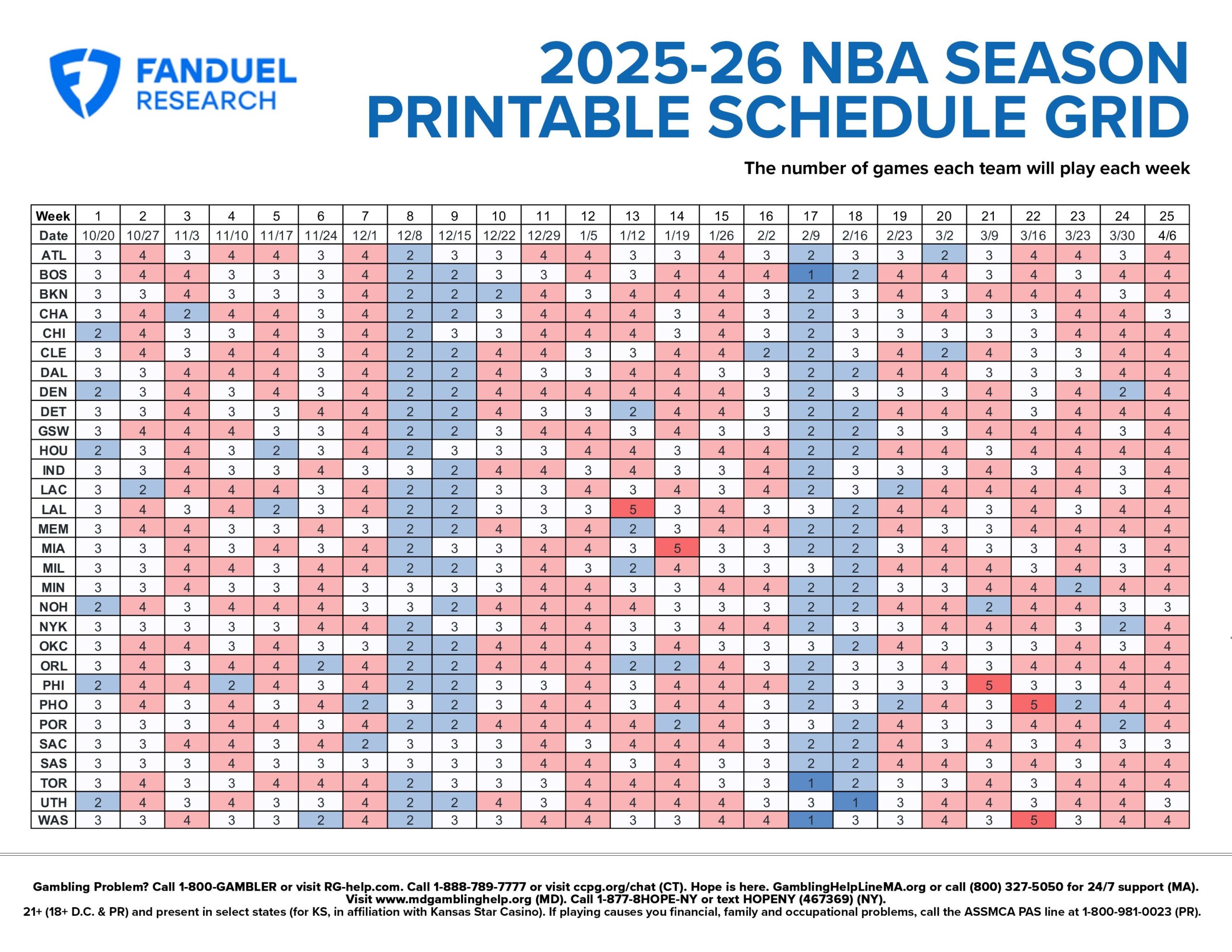 Fantasy Basketball Draft Free Printable 2025 26 NBA Schedule Grid FanDuel Research