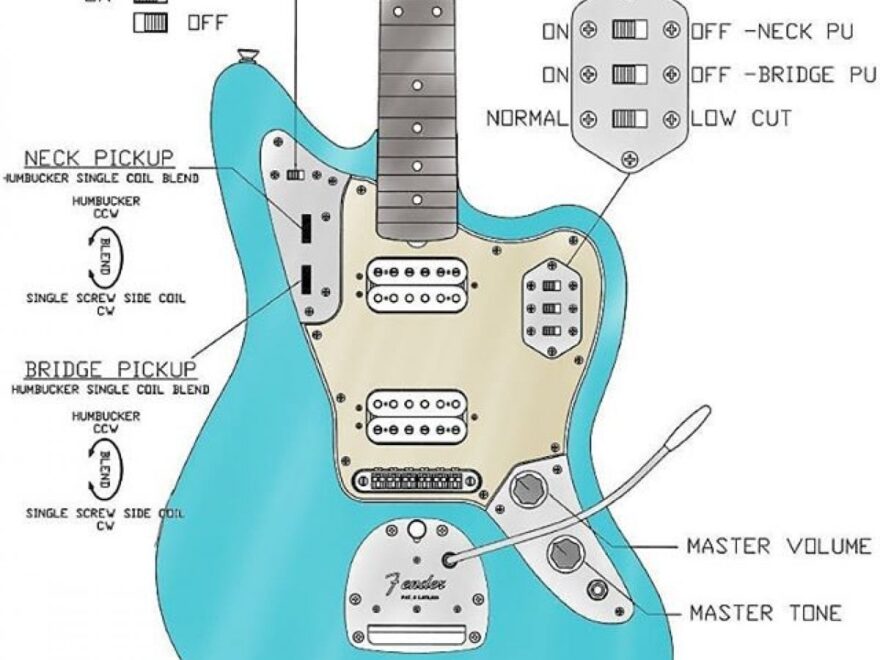 Fender Pickups Control Diagrams AxeDr