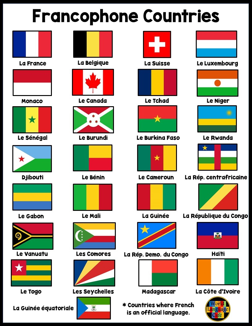Francophone Countries Capitals World Language Cafe