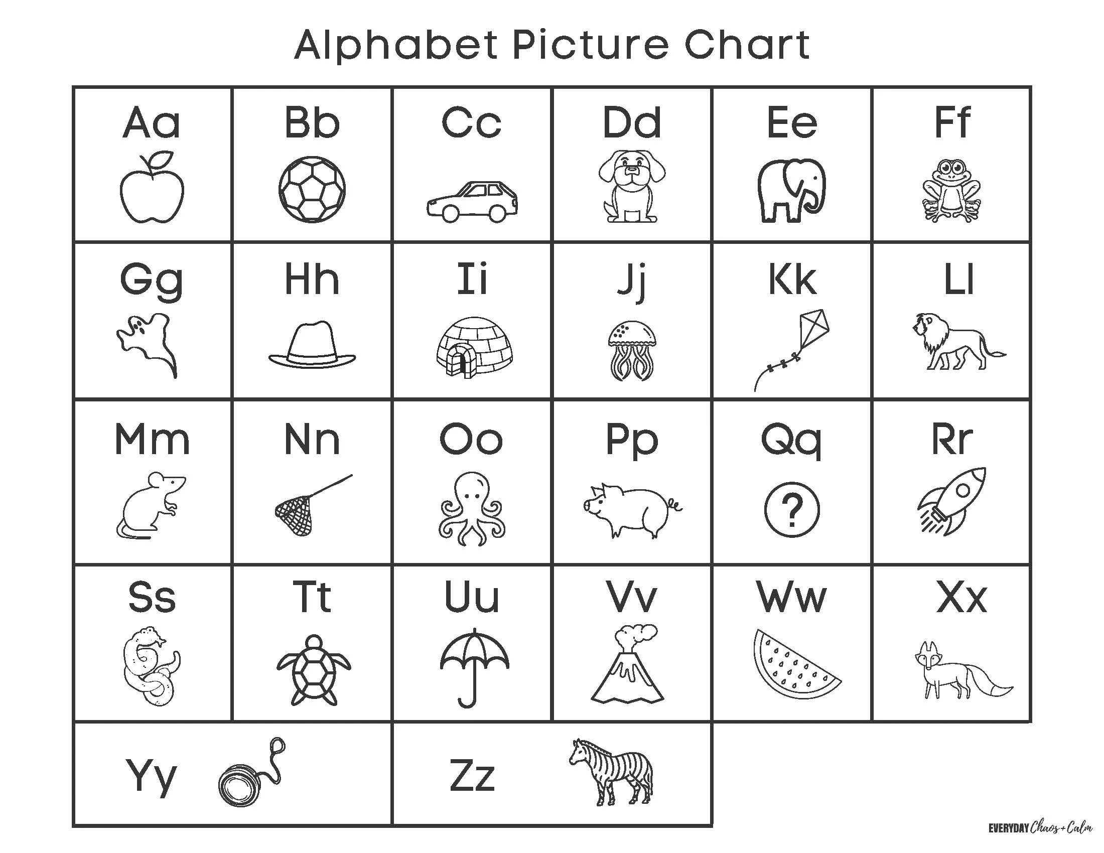 Alphabet Chart Free Printable Multiple Sounds