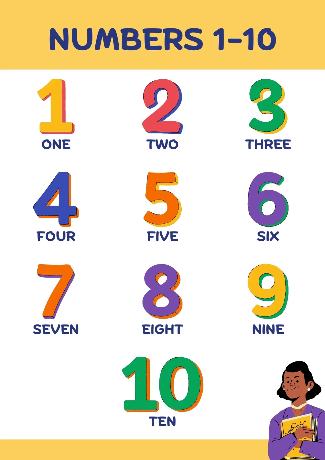Number Charts To 10 Printable