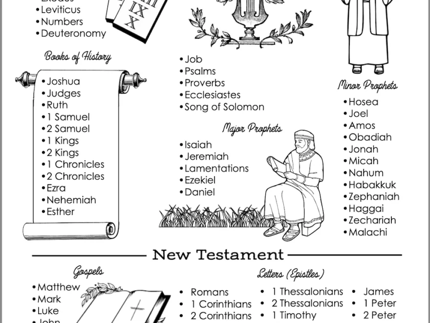Free Books Of The Bible Printable Flanders Family Home Life