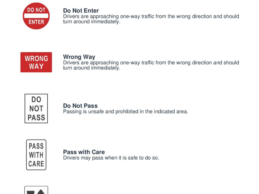 FREE California Permit Test Real 2025 DMV Test Questions