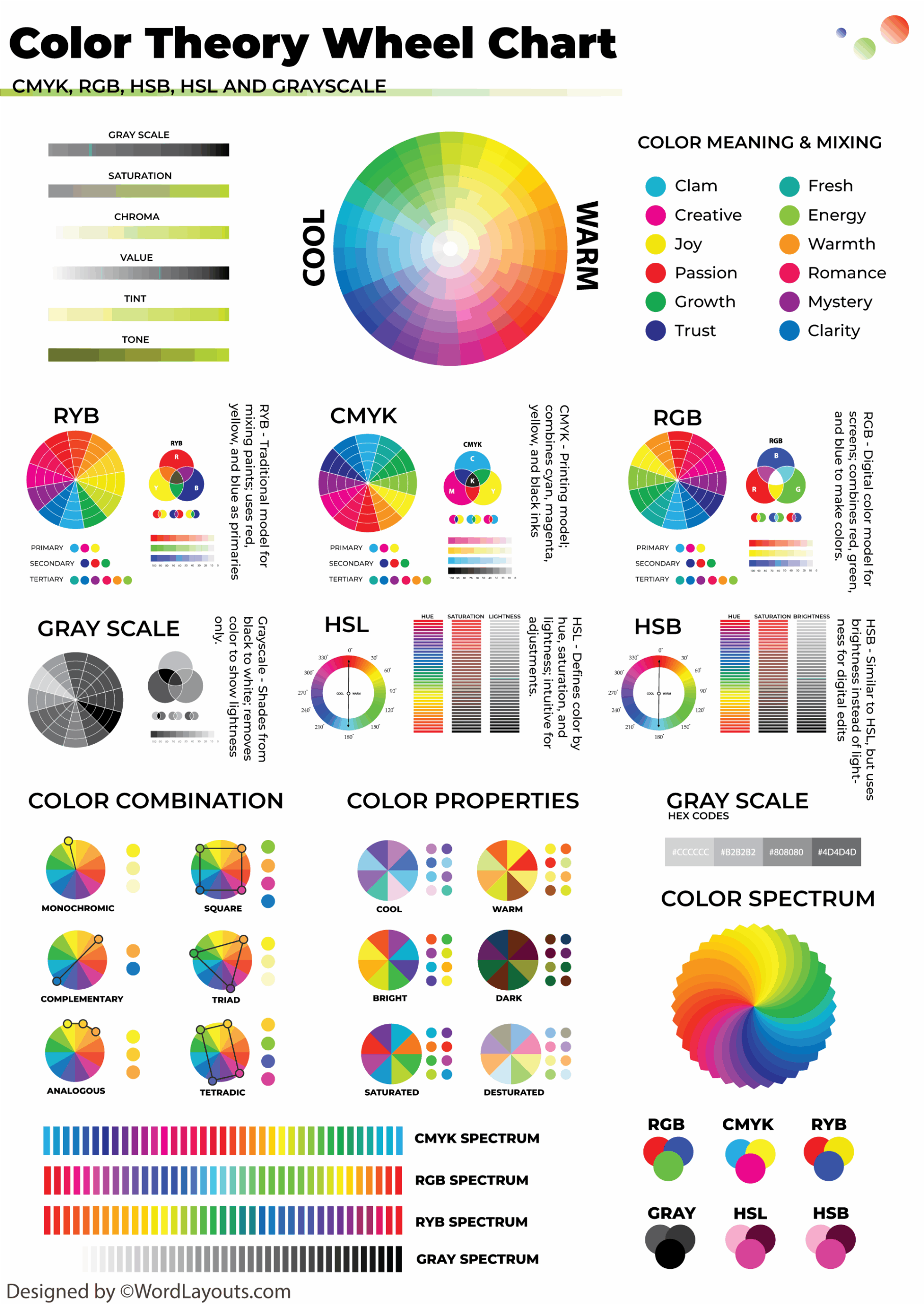 Free Color Wheel Charts Printable PDF Word Adobe