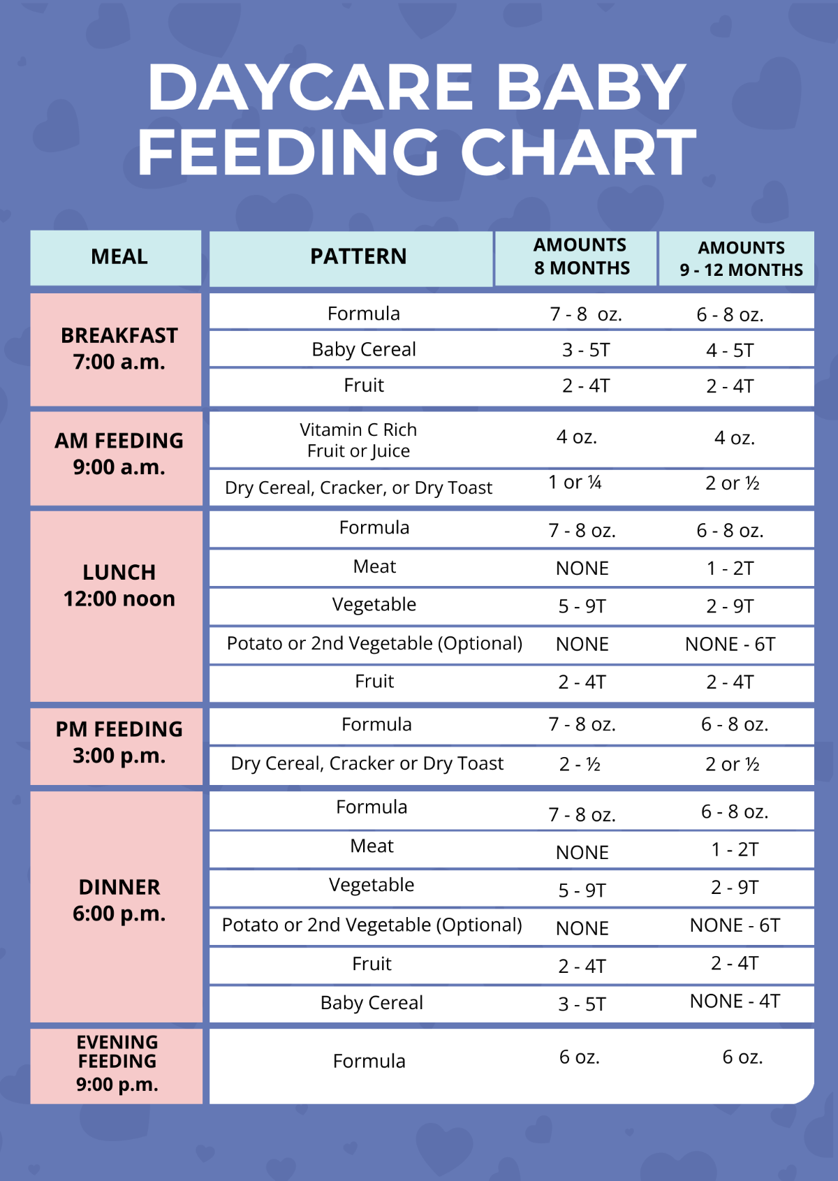 Free Baby Stat Sheet Printable