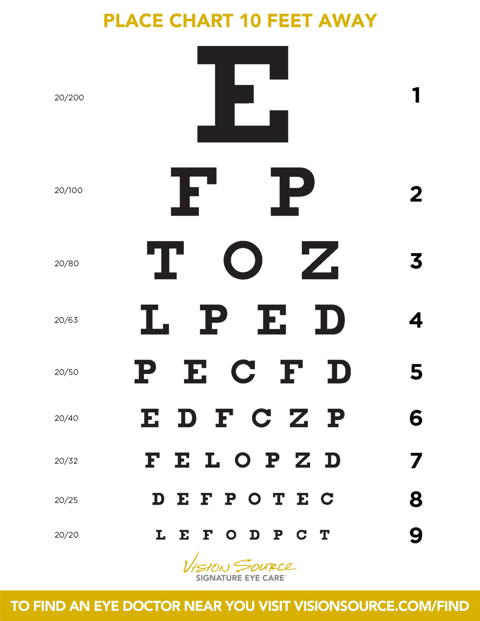 10 Row Snellen Eye Chart Printable
