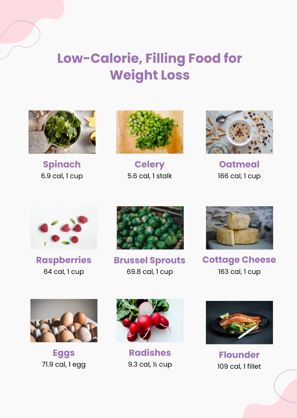 Free Printable Calorie Charts Of Foods
