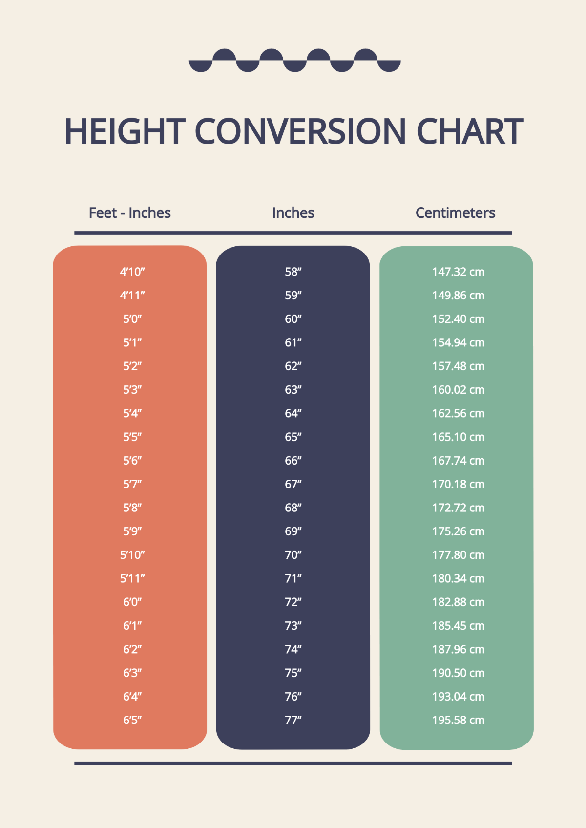 Free Height Conversion Chart Templates Editable And Printable