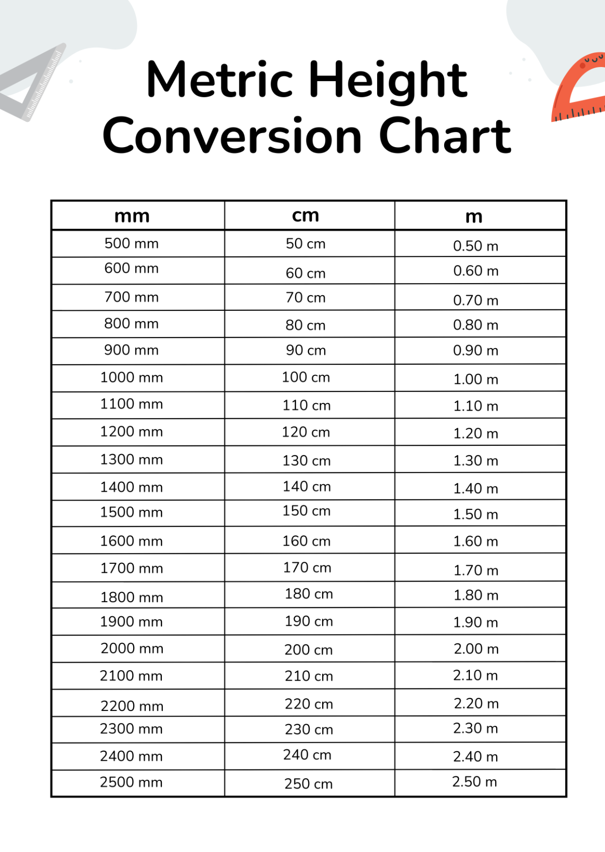 Free Printable Equivalent Conversion Chart