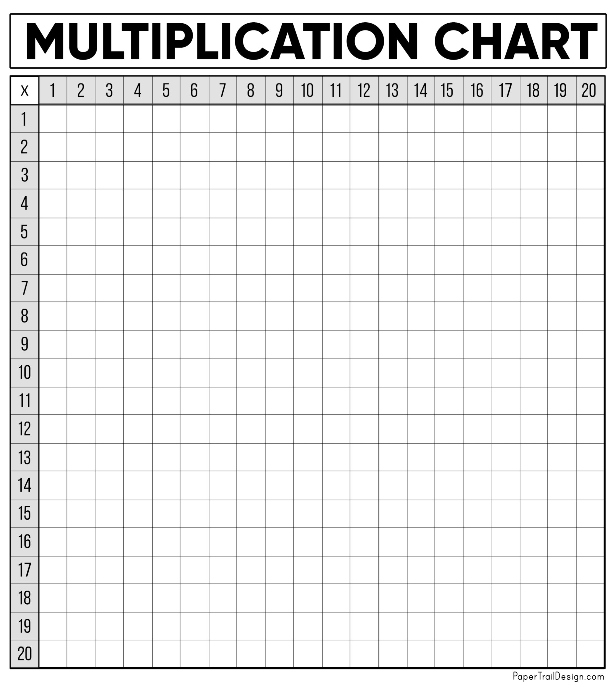 Printable Multiplication Chart Blank Printable Multiplication Chart Blank