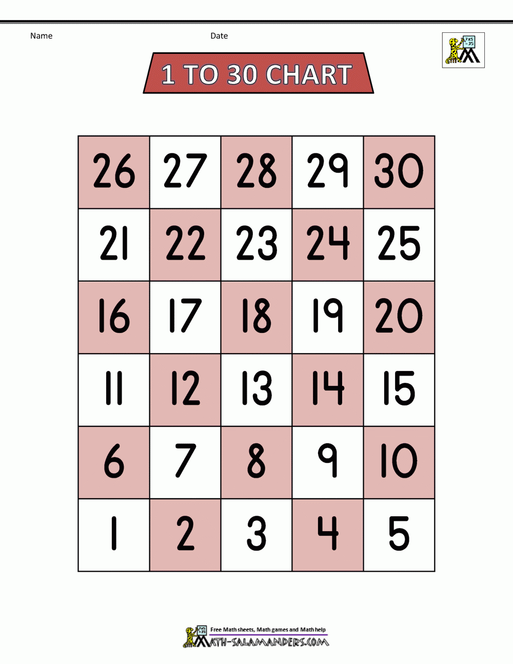 Printable Number Chart 1-25