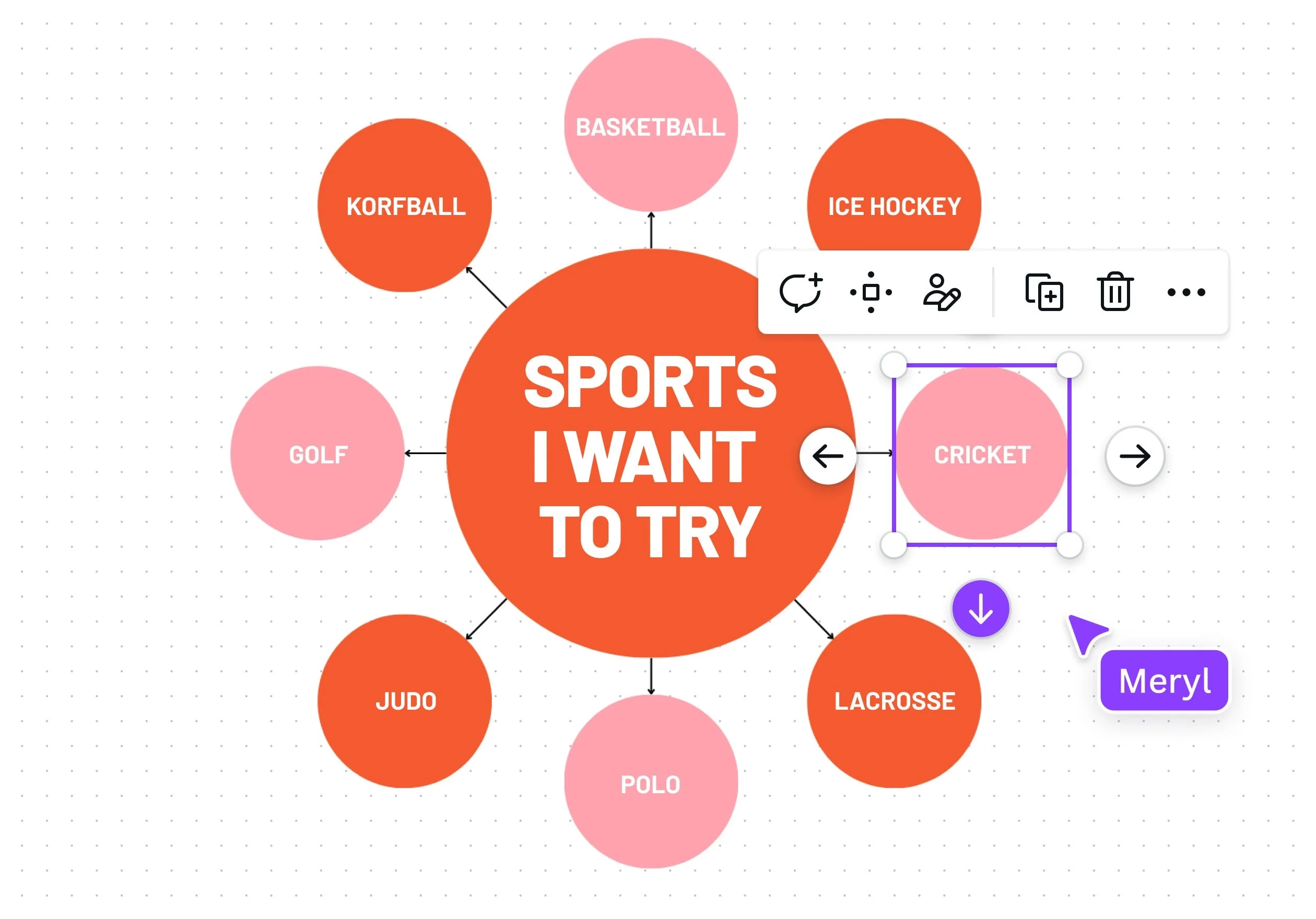 Free Online Bubble Map Maker And Examples Canva Free Online Bubble Map Maker And Examples Canva