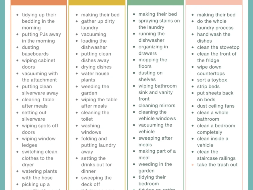 Free Printable Chore Charts For Kids By Age