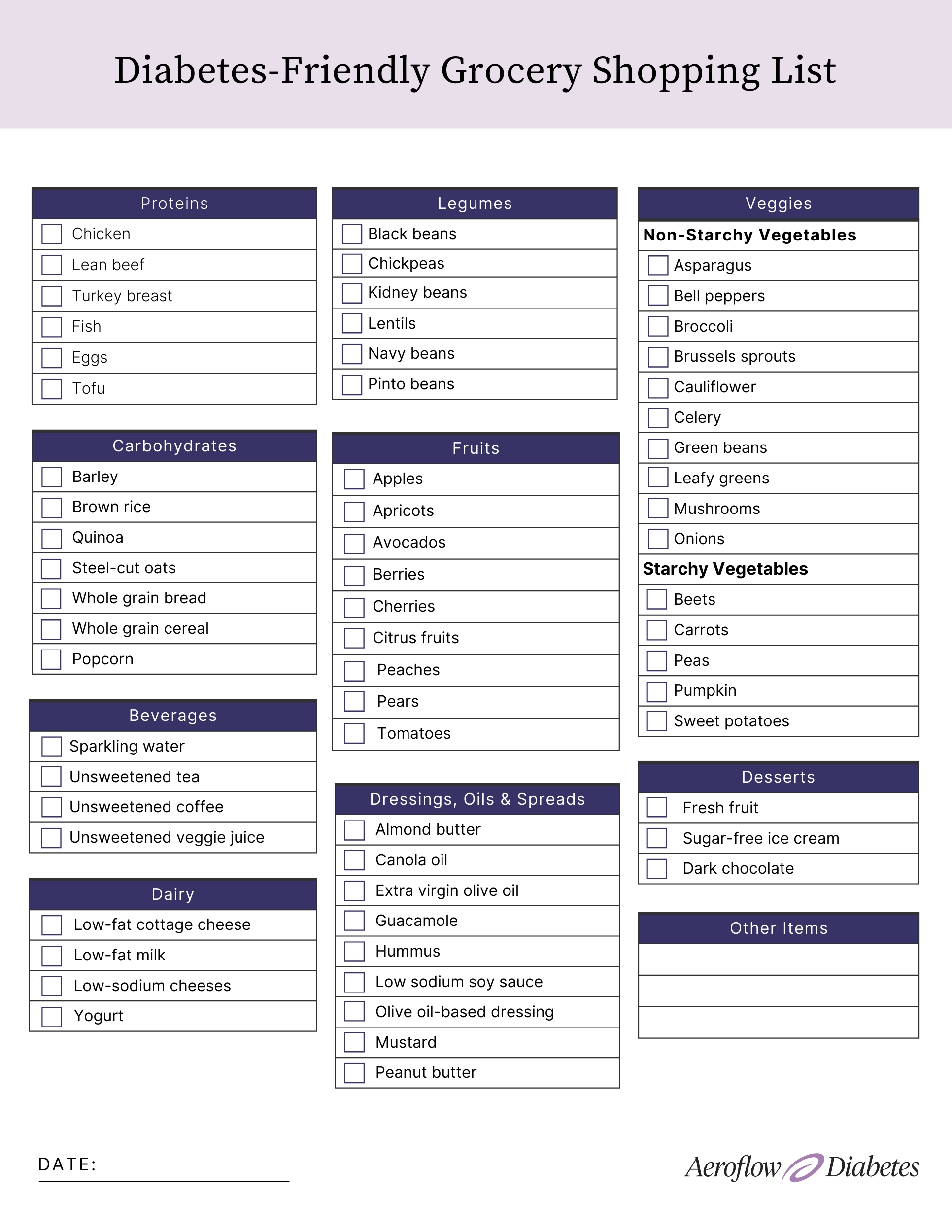 Free Printable Diabetic Friendly Grocery List Aeroflow Diabetes