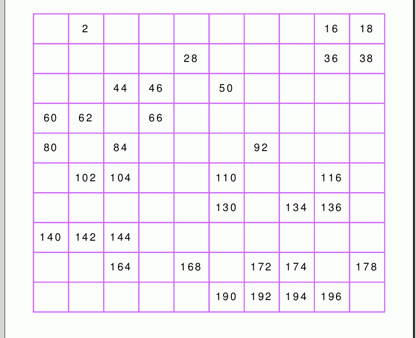 Free Printable Number Charts And 100 charts For Counting Skip Counting And Number Writing