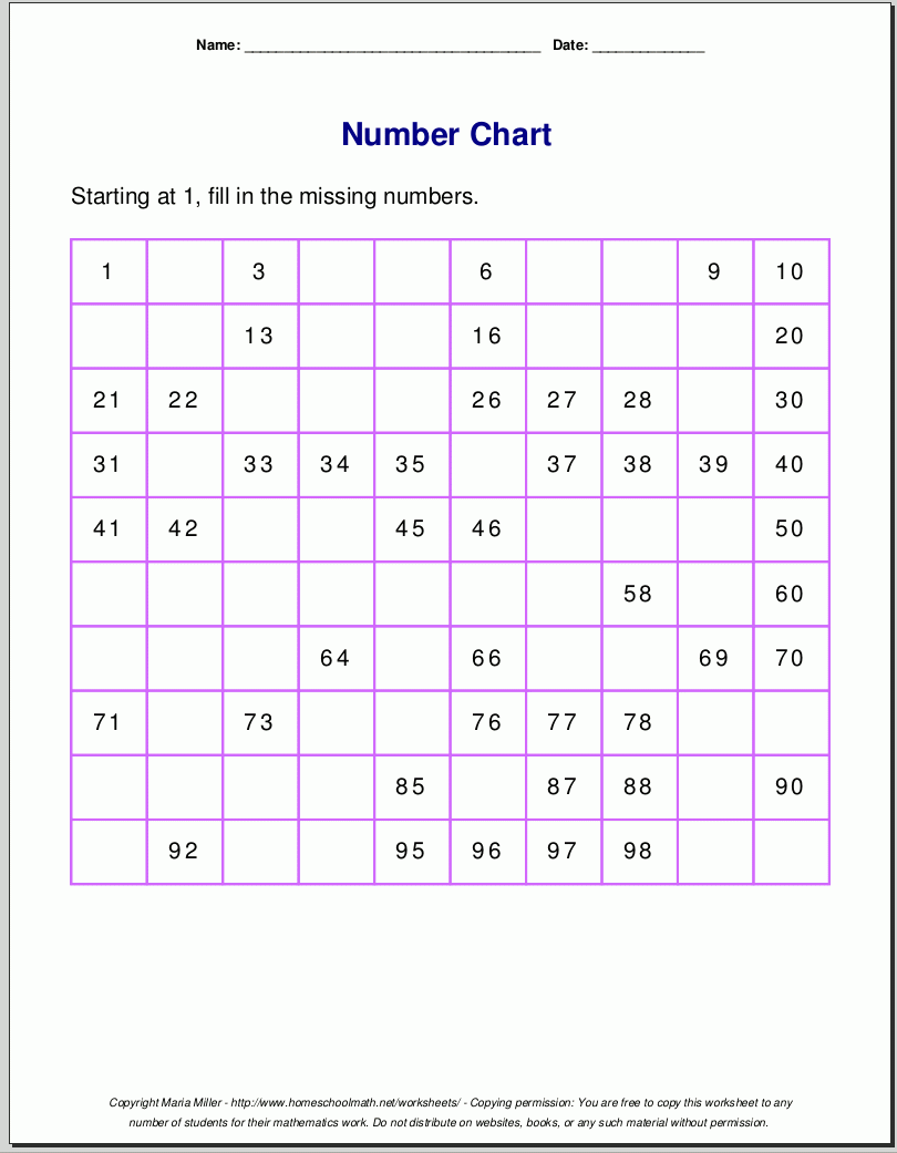 100s Chart Printable Number Chart 201