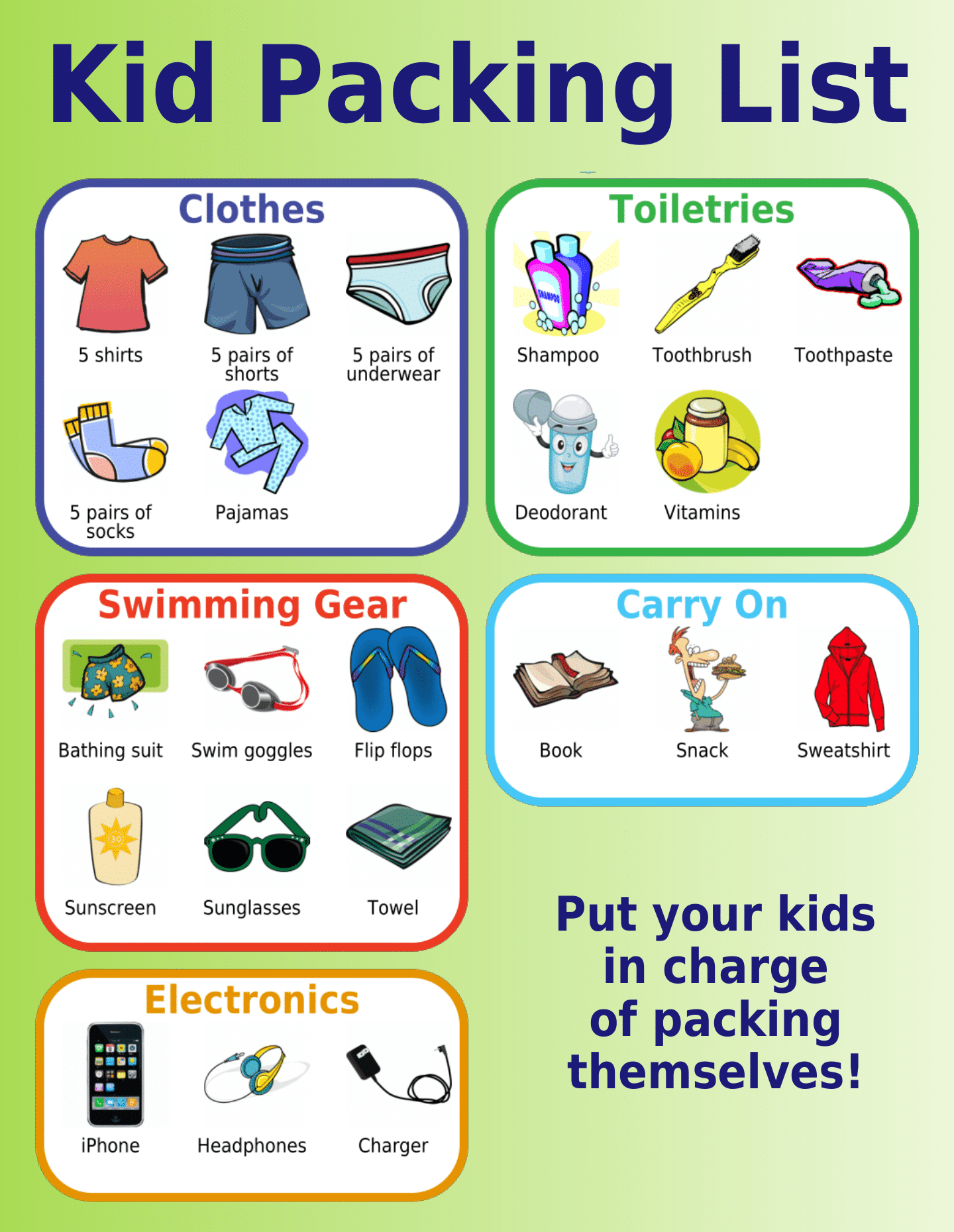 Free Children Printable Packing List