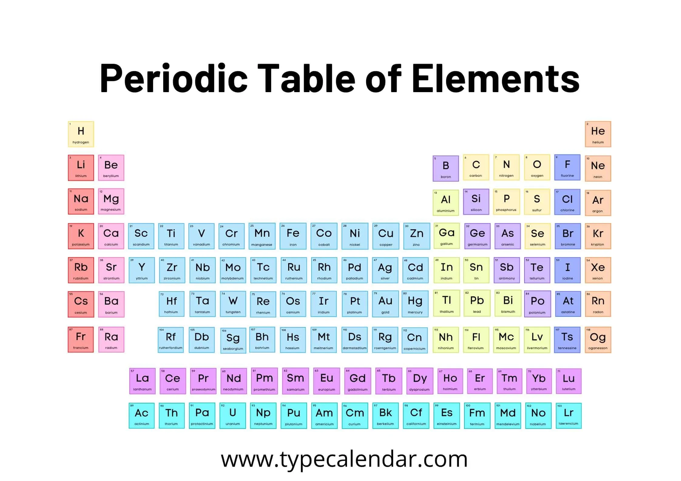 Elements Chart Free Printable