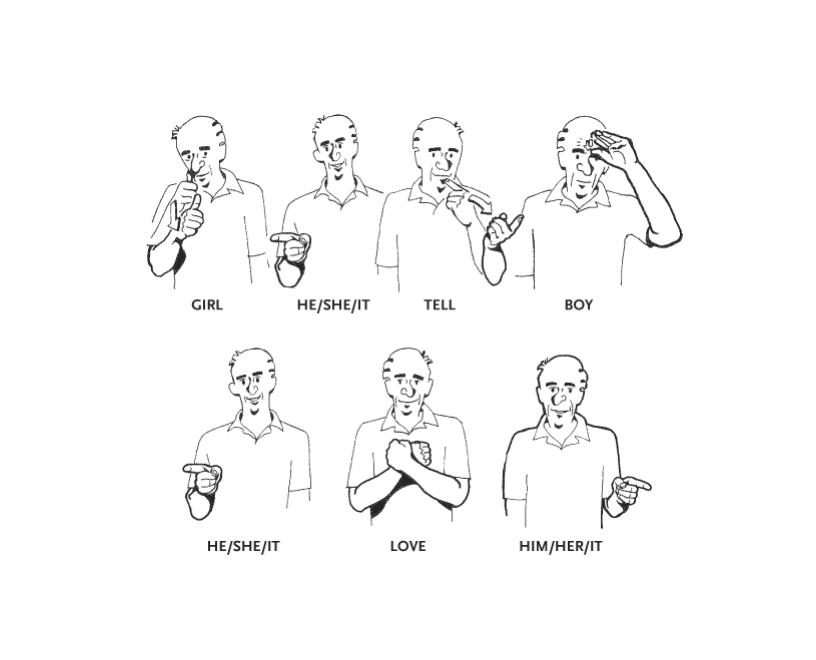 Free Sign Language Printables Wordsofhisheart Page 3