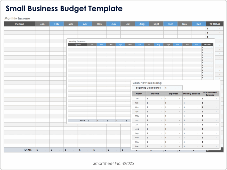 Free Small Business Budget Templates