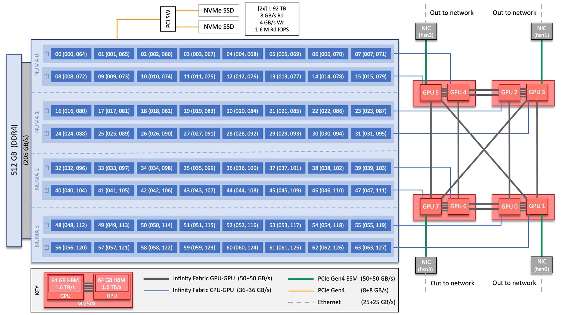 Printable Channel Guide For Frontier Printable Channel Guide For Frontier