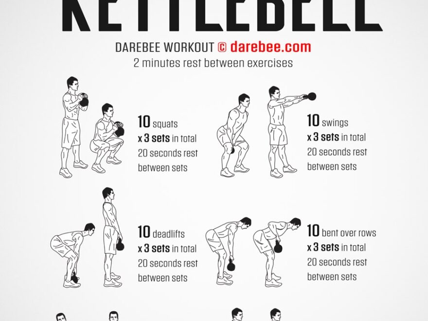 Full Body Kettlebell Workout
