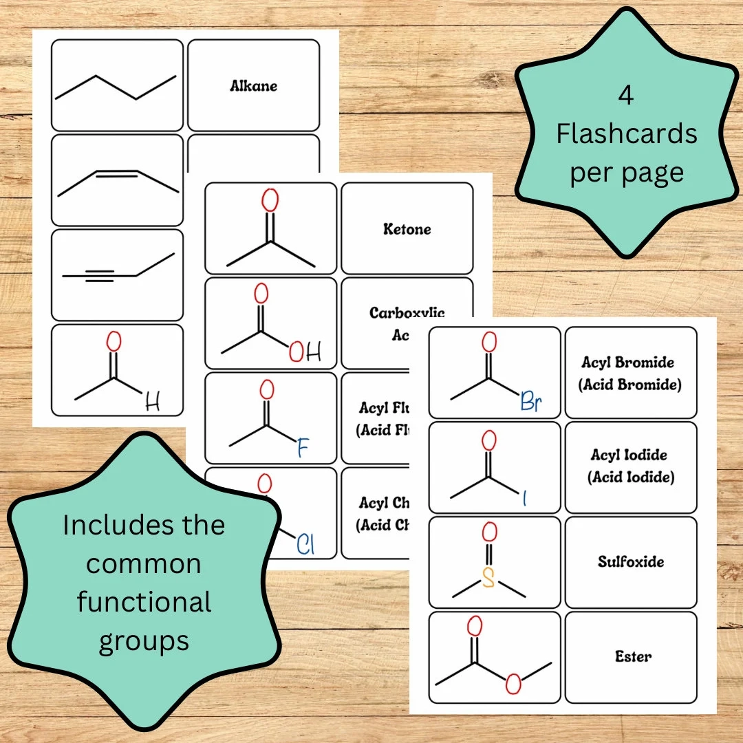 Printable Organic Functional Groups List Printable Organic Functional Groups List