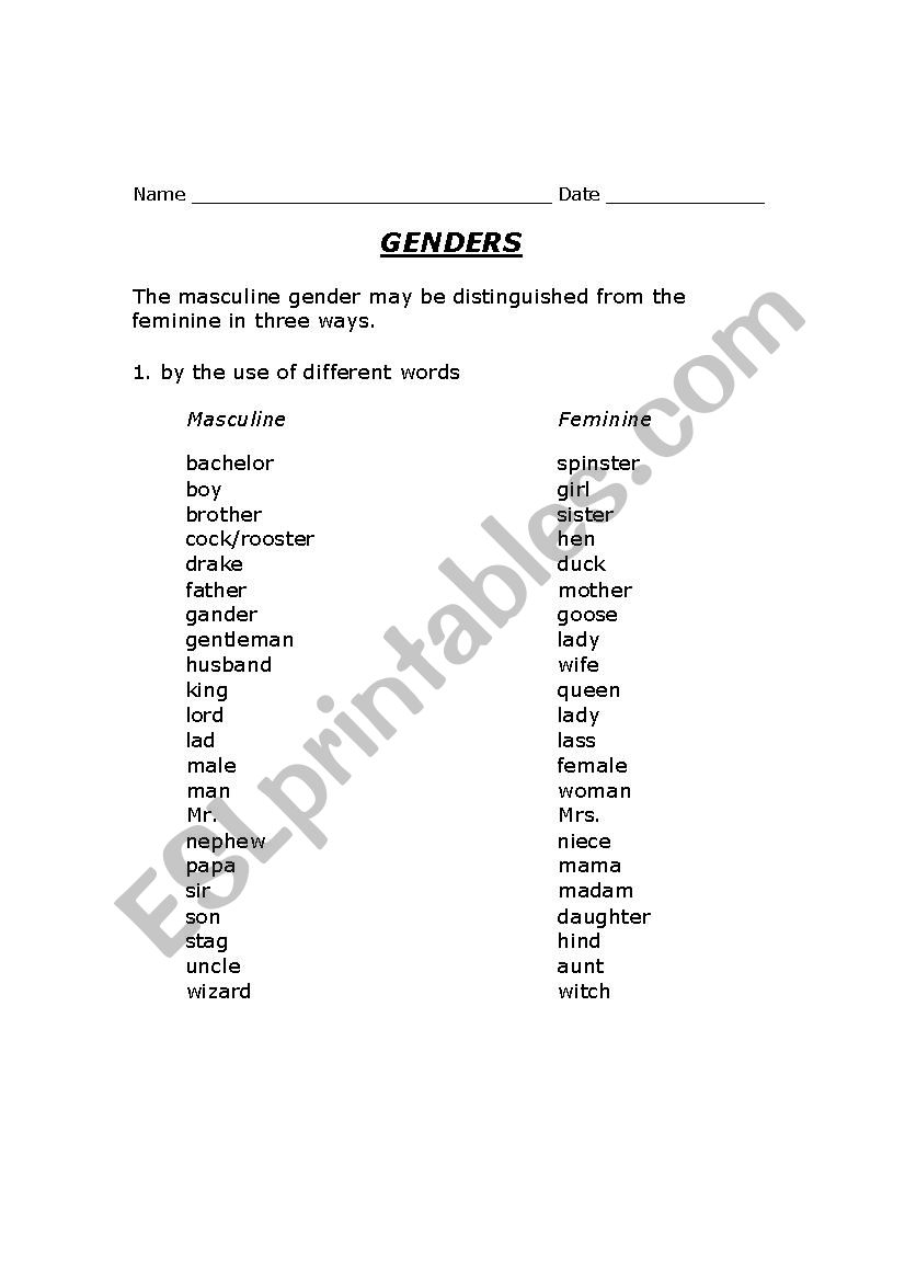 Gender List ESL Worksheet By Bhagyodaya