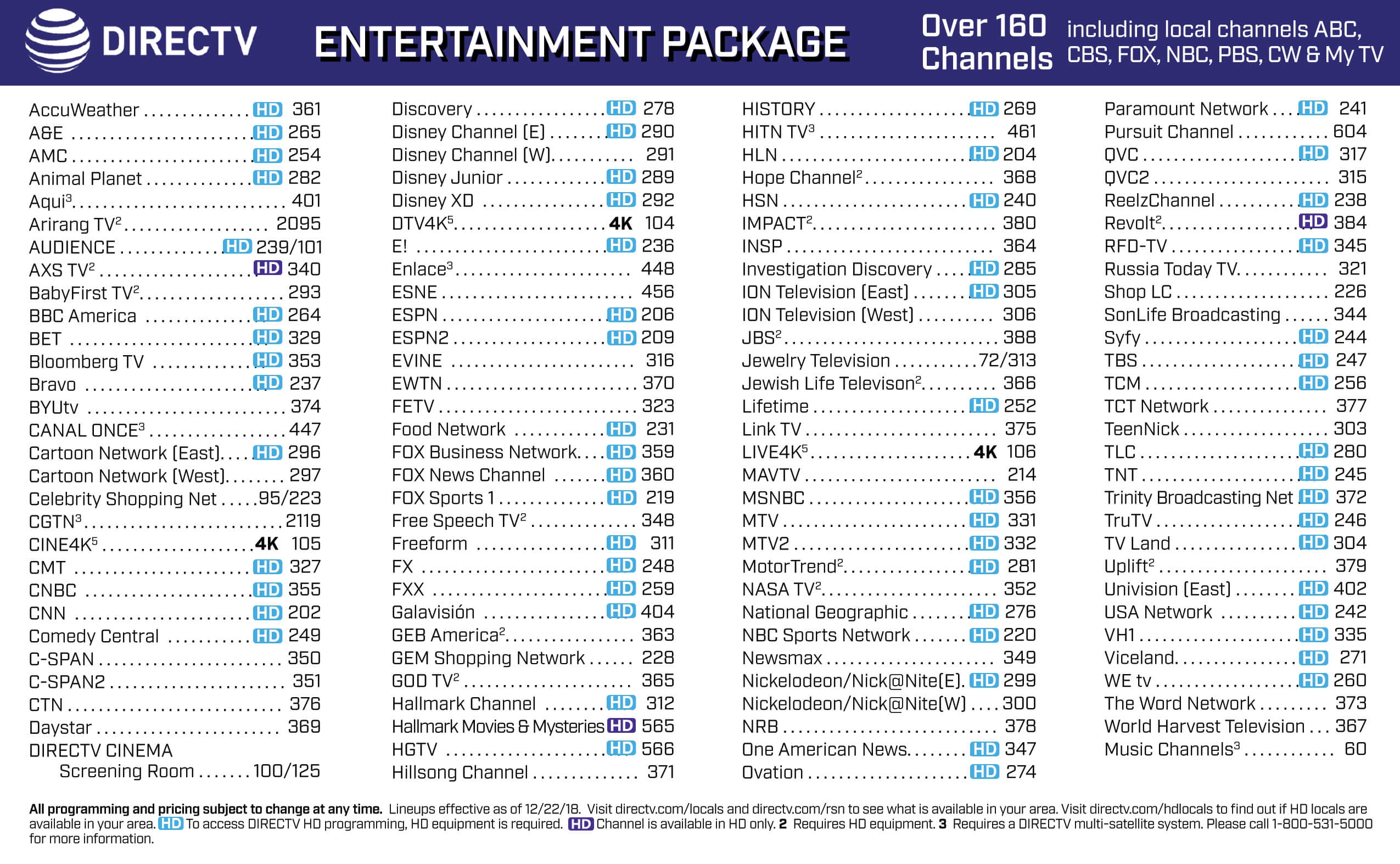 Directv Entertainment Package Channels Printable