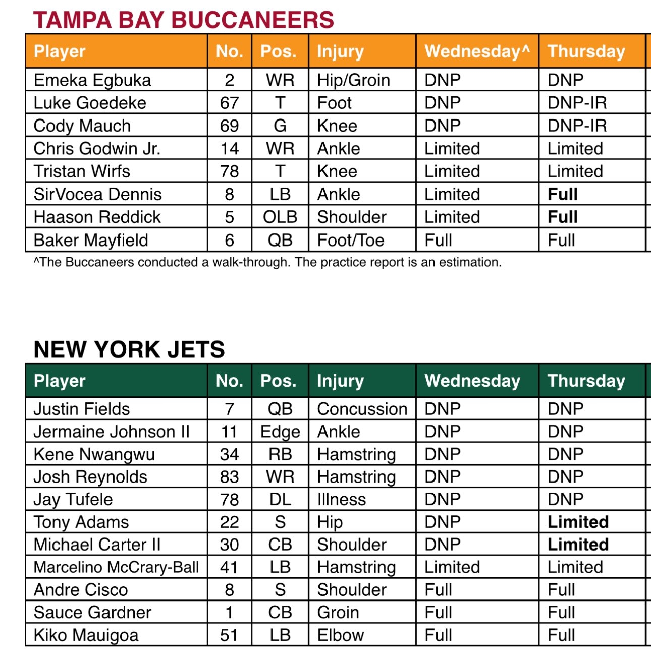Nfl Pickem Printable Schedule Week 17