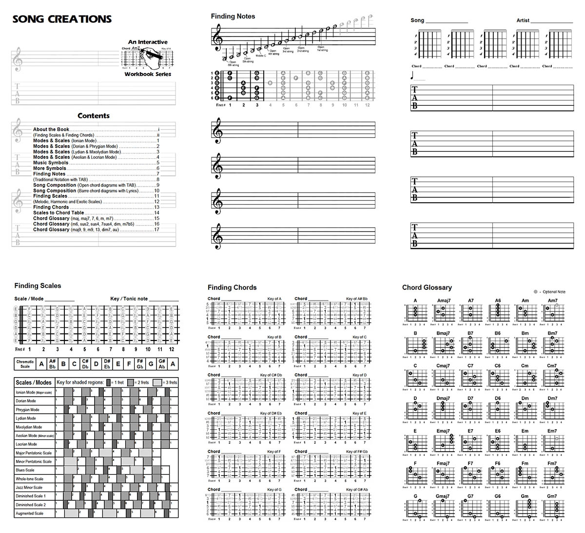 Guitar Work Sheets Printable