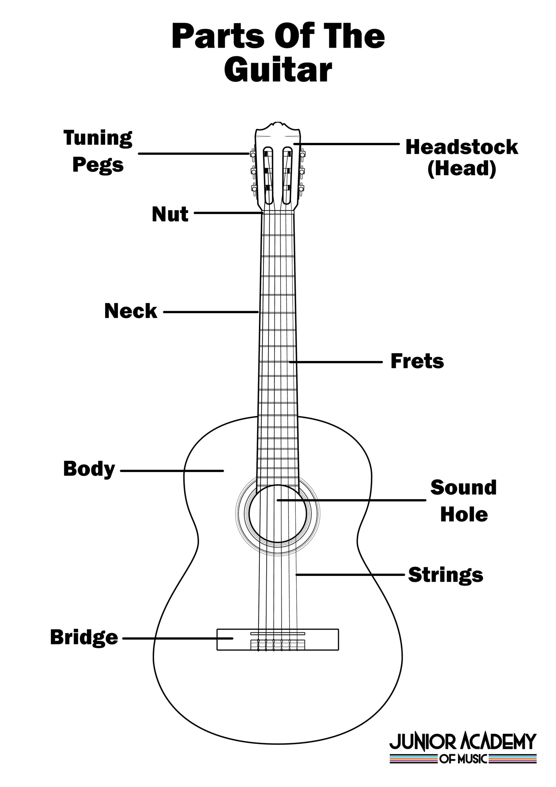 Guitars Worksheets Library
