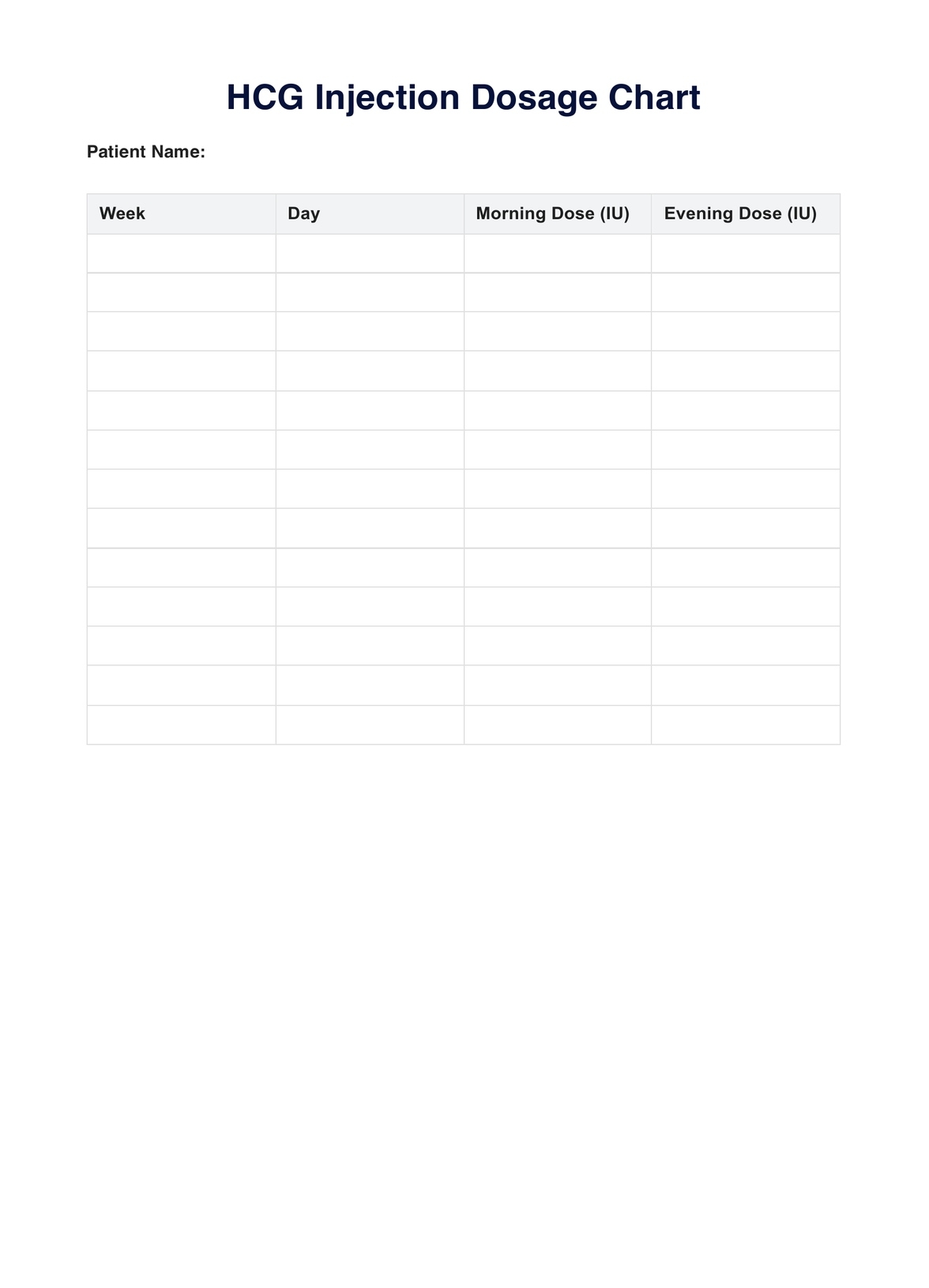 HCG Injection Dosage Chart