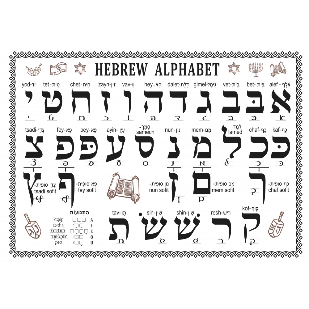 Hebrew Aleph Bet Chart Printable