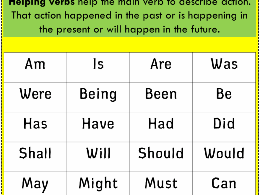 Helping Verbs In English Helping Verbs Help The Main Verb To Worksheets Library