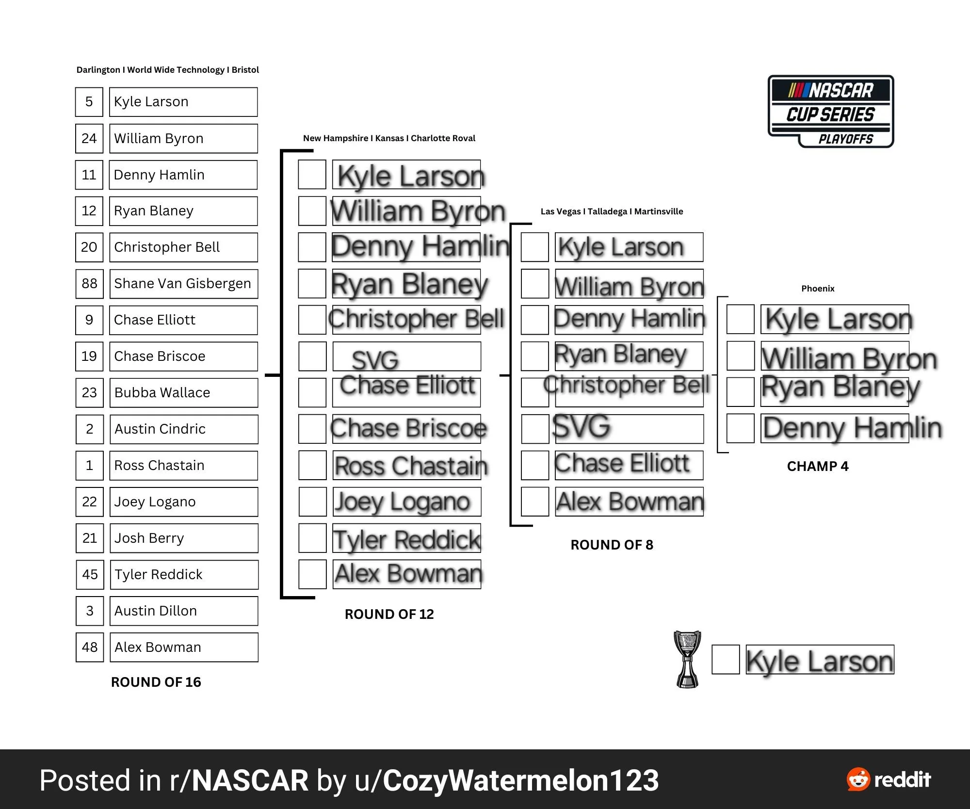 Nascar Xfinity Printable Playoff Bracket Schedule