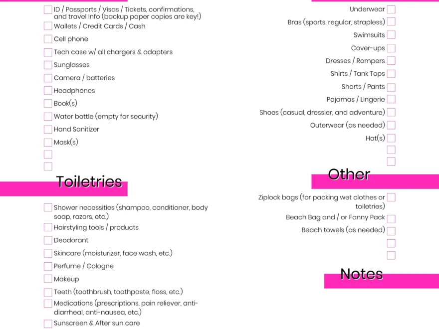 Honeymoon Packing List And Checklist A Practical Wedding