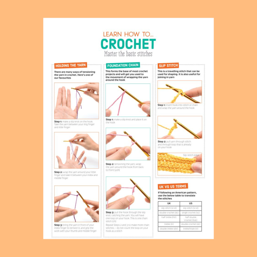 How To Crochet Printable Guide Beginner Crochet Stitches Crochet Patterns Let s Knit Magazine