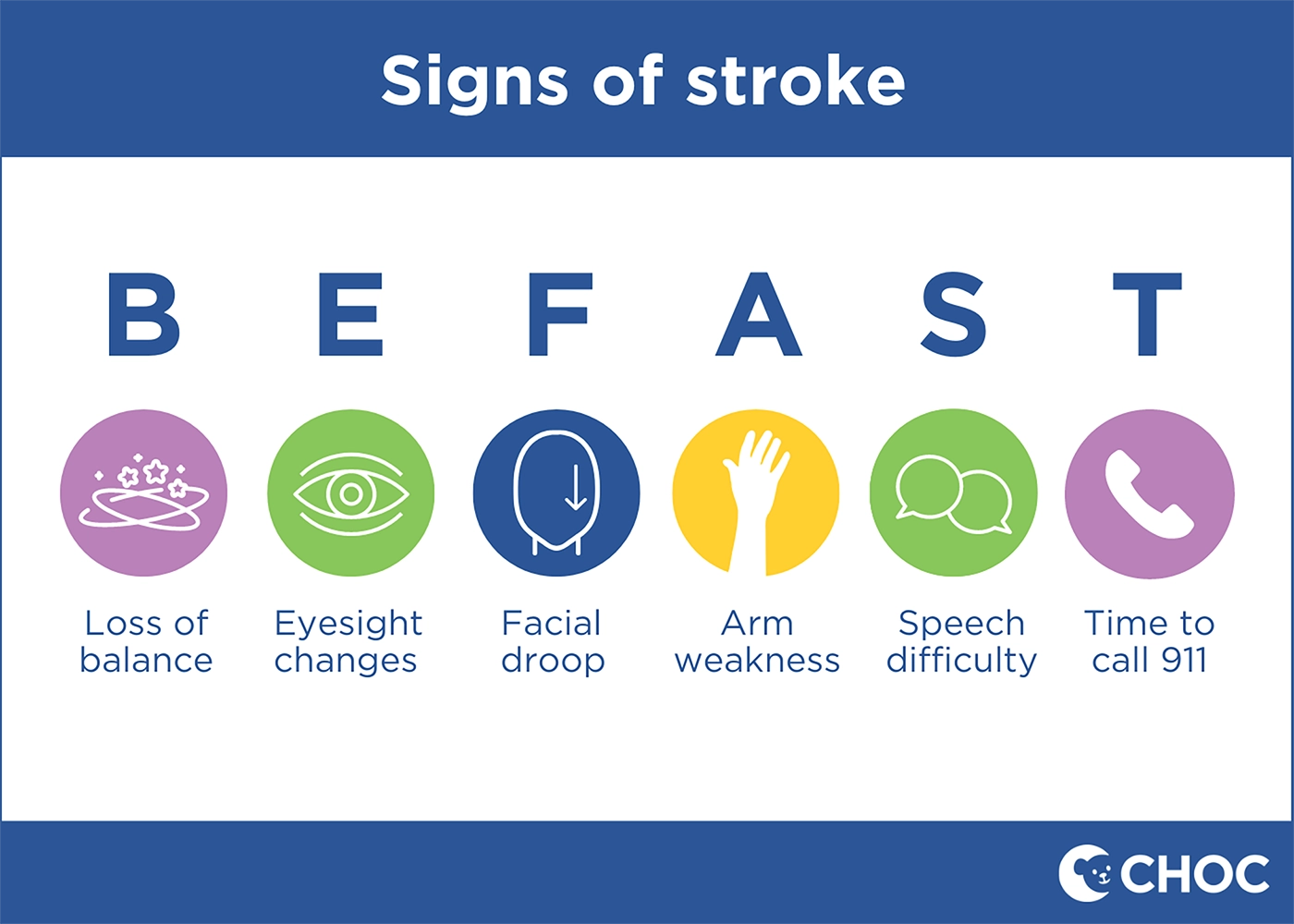 How To Recognize Stroke Symptoms In Children CHOC Children s Health Hub How To Recognize Stroke Symptoms In Children CHOC Children s Health Hub