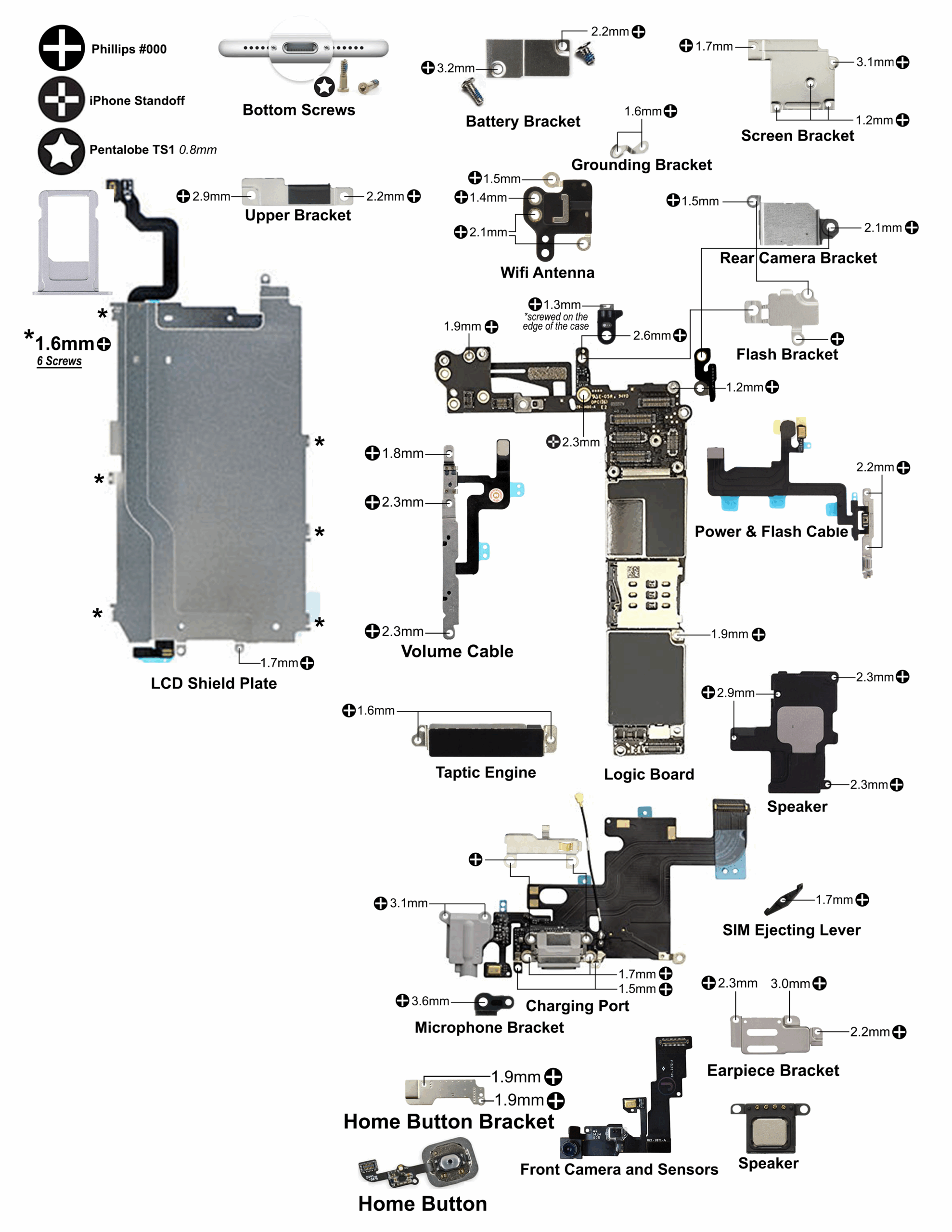 I Made A Disassembly Schematic For The IPhone 6 Infos In Comments R Iphone