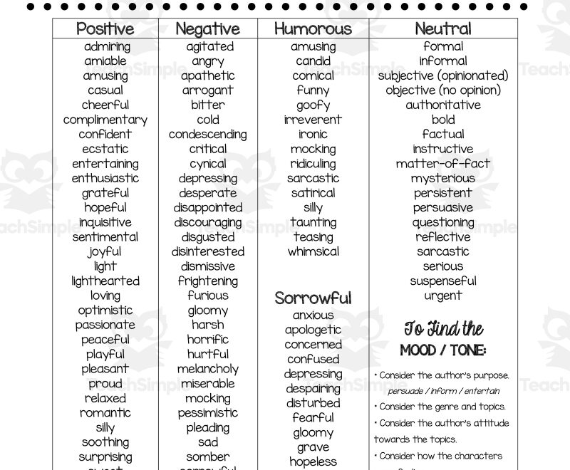 Identifying Mood Lesson Plans amp Worksheets Reviewed By Teachers Worksheets Library