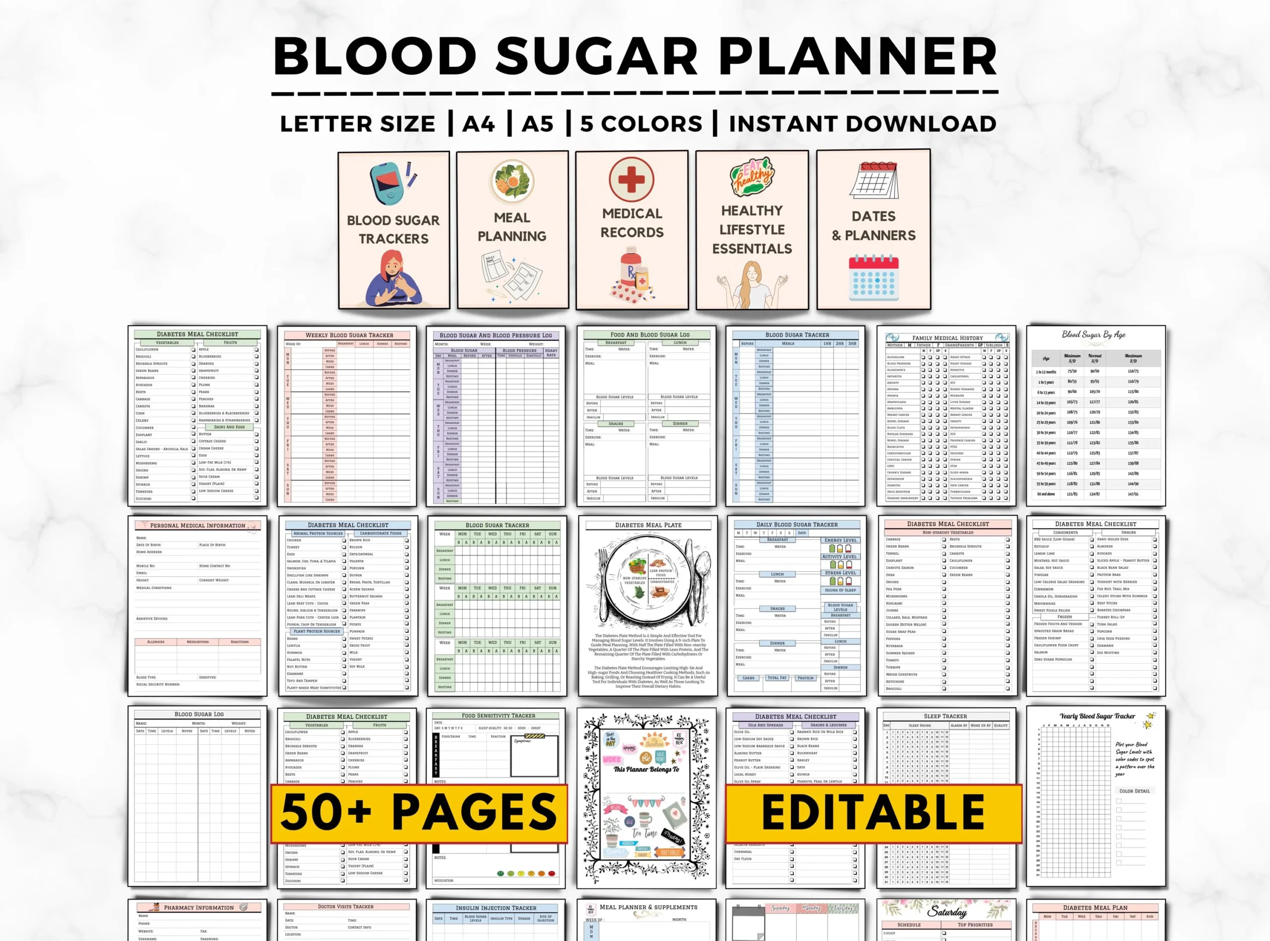 Printable Blood Sugar Symtoms Chart Emoji Printable Blood Sugar Symtoms Chart Emoji