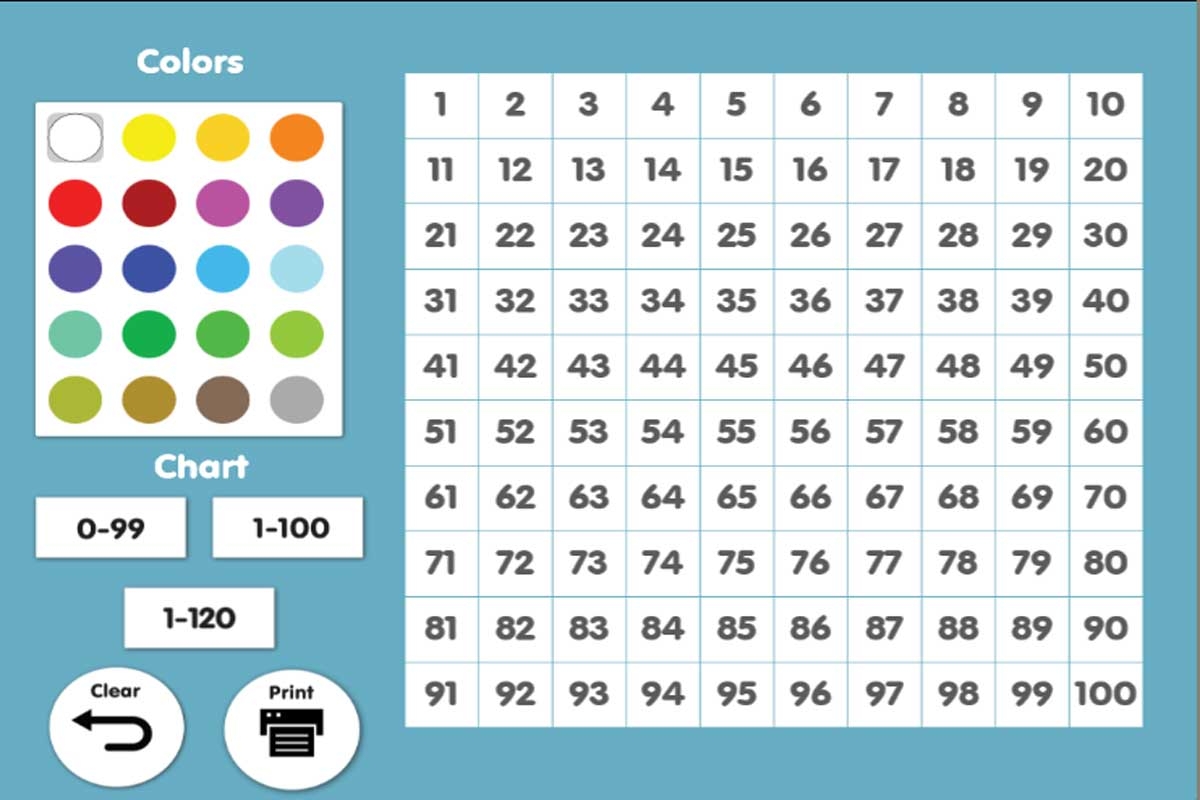 Diy Number Chart Printable 1-100