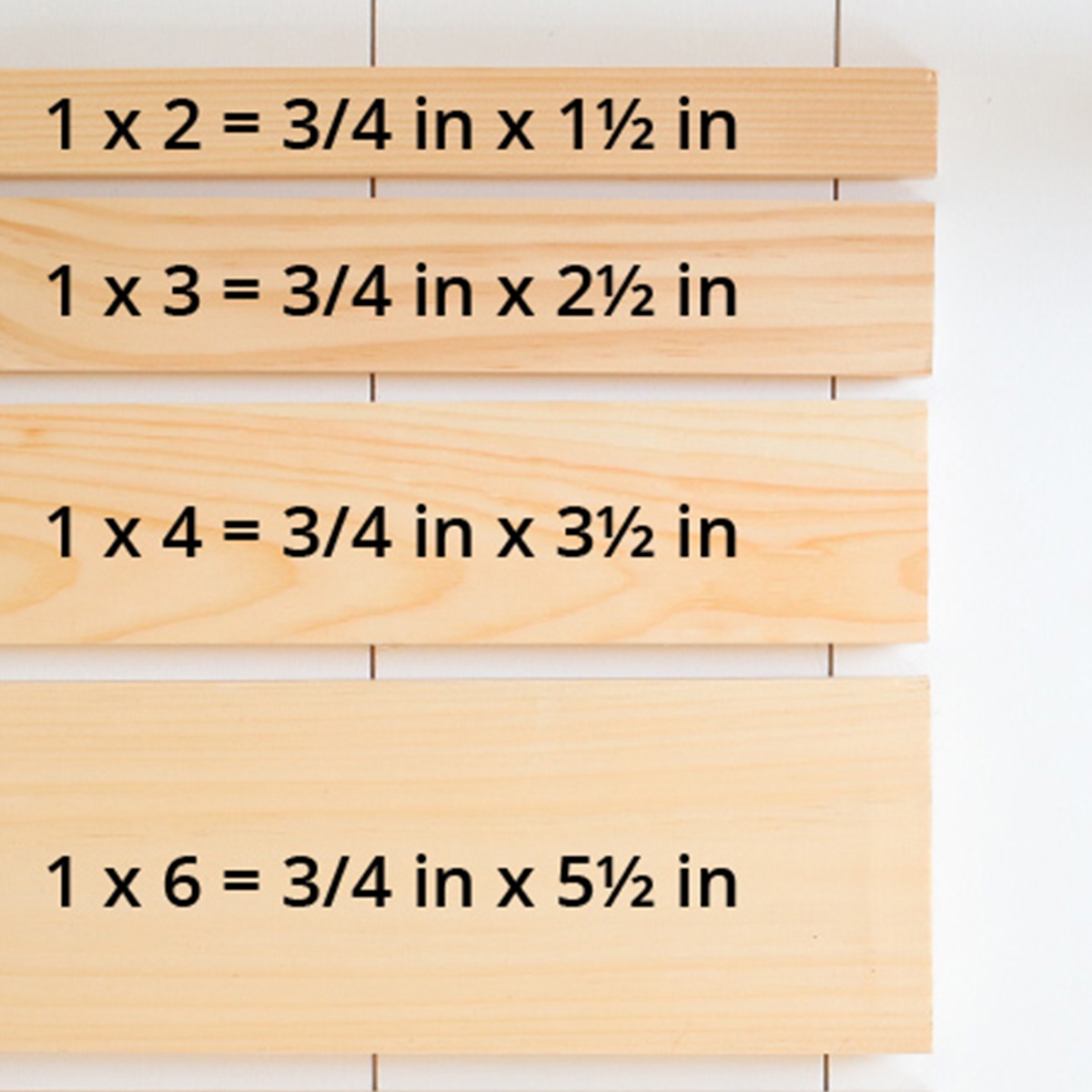 Intro To Woodworking Lumber Size Guide Angela Marie Made