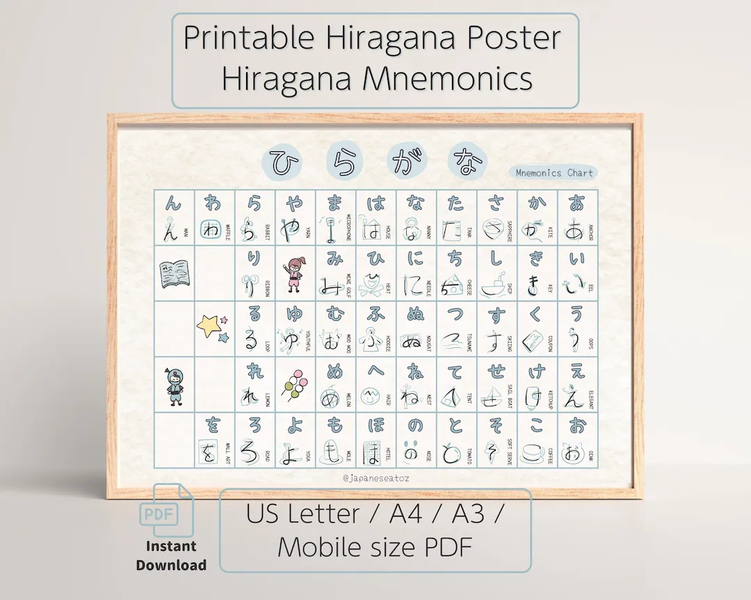Printable Hiragana Mnemonic Chart Printable Hiragana Mnemonic Chart