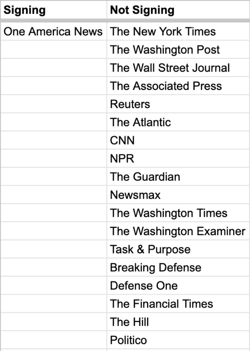 Npr Turning The Tables Printable List Npr Turning The Tables Printable List